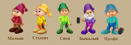 Золотые Гномы