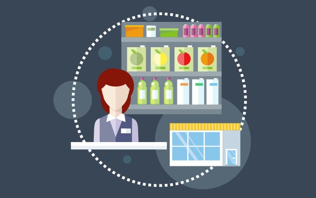 бизнес-план небольшого магазина продуктов